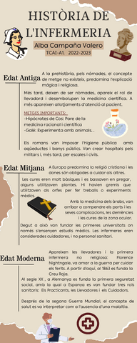 LiniaTempsAlbaCV.pdf