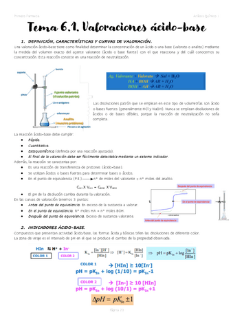 Tema-6.1.-Valoraciones-acido-base.pdf