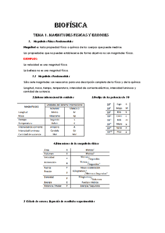 BIOFISICA-1o-PARCIAL.pdf