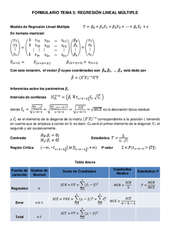 FORMULARIO-TEMA-3-Regresion-Lineal-Multiple.pdf