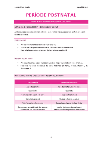 Periode-Postnatal.pdf