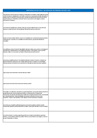 RECOPILACION-EXAMENES-DIP-preguntas-ABIERTAS-SIN-RESOLVER.pdf