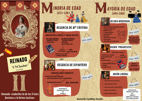 SM-LA-REINA-ISABEL-II-DE-ESPANA.pdf