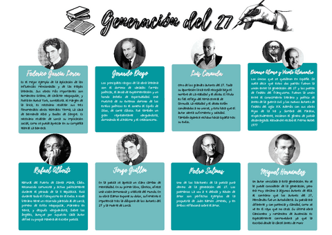 GENERACION-DEL-27.pdf