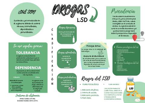 LAS-DROGAS-LSD.pdf