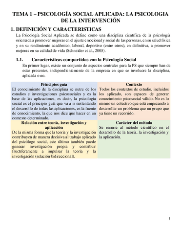 TEMA-1-SOCIAL APLICADA.pdf