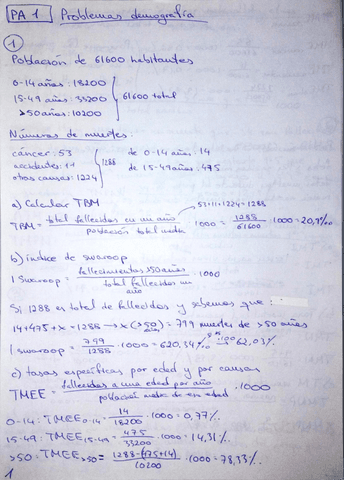 Salud-Publica-problemas-PA(PI)-parcial-1.pdf