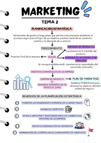 MARKETING-TEMA-2-2.pdf