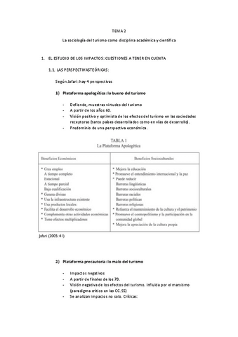 TEMA-2-Sociologia.pdf