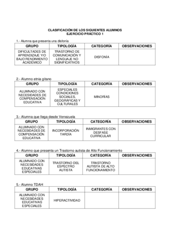 Ejercicio-practico-1.pdf