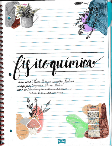 PorrasVazquezSamanthaAndreaCap1Grupo1302.pdf