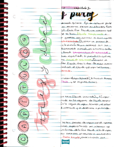 PorrasVazquezSamanthaAndreaCap3y12Grupo1302.pdf