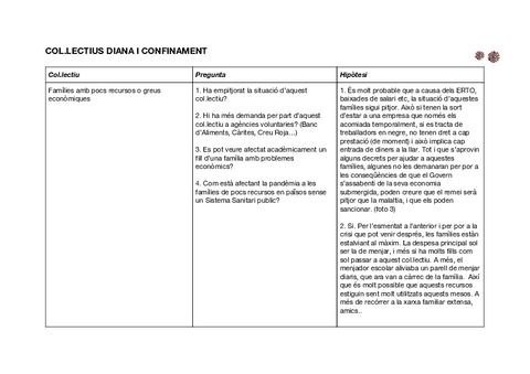 COL.LECTIUS-DIANA-I-CONFINAMENT.pdf