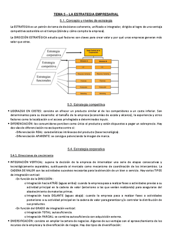 TEMA-5-La-estrategia-empresarial.pdf