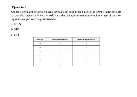 Solucion-Ejercicios-Planificacion.pdf