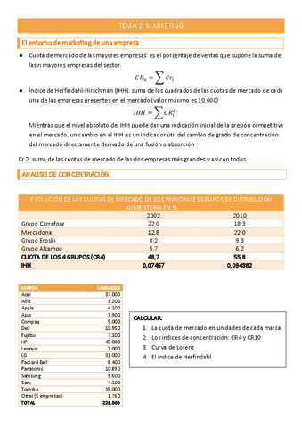 EJERCICIOS-TEMA-2-MARKETING.pdf