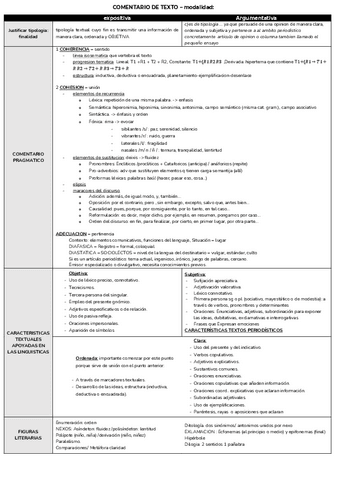 COcomentario-de-texto-expositvo-y-argumentativo--redaccion-argumentaciob.pdf