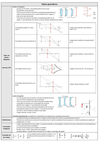 optica-fisica.pdf