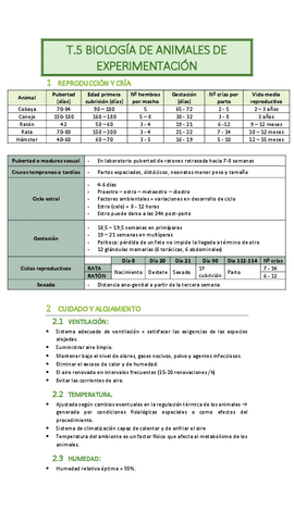 T5-BIOLOGIA-DE-ANIMALES-DE-EXPERIMENTACION.pdf
