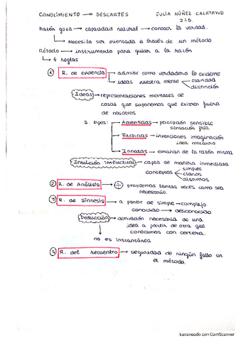 Esquemas-Descartes-Conocimiento-Dios.pdf