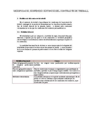 Modificacio-suspensio-i-extincio-del-contracte-de-treball.pdf