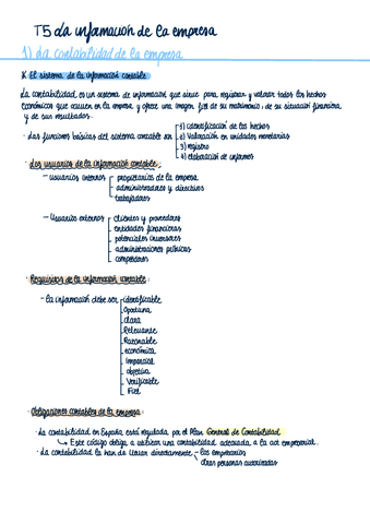 T5-La-Informacion-De-La-Empresa.pdf