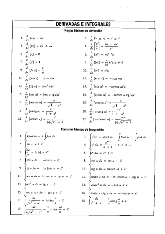 Formularios.pdf
