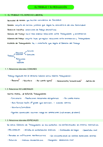 4.-El-trabajo-y-su-regulacion.pdf