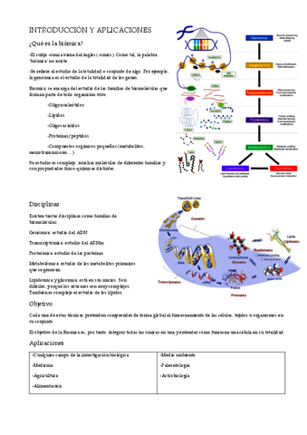 Temas-1-2-proteomica.pdf