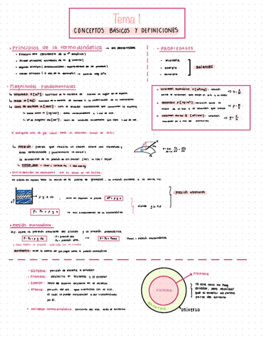 Apuntes-tema-1-termodinamica.pdf