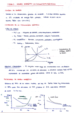 Accionamientos Electricos 2.pdf