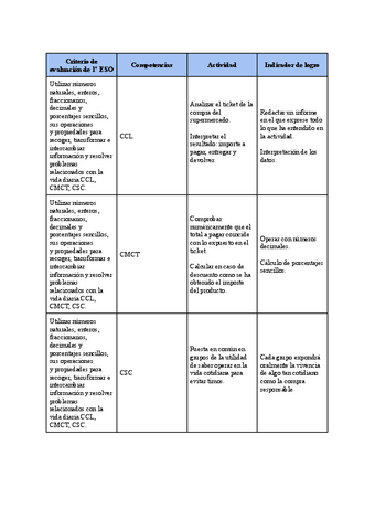 Tarea-Criterios-de-evaluacion.pdf