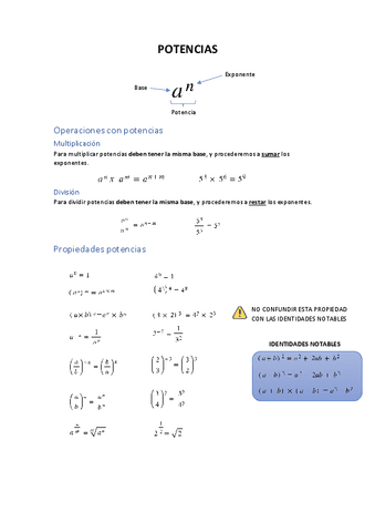 Potencias.pdf