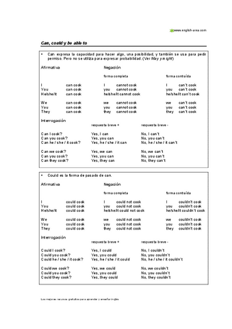 modales.pdf