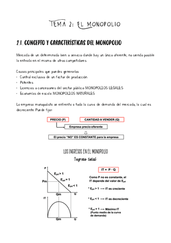Tema-2-El-monopolio.pdf
