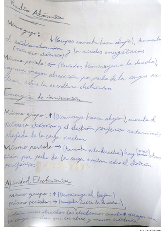 Propiedades-periodicas-1.pdf