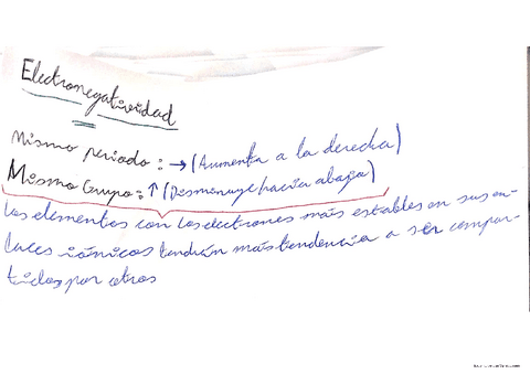 Propiedades-periodicas-2.pdf