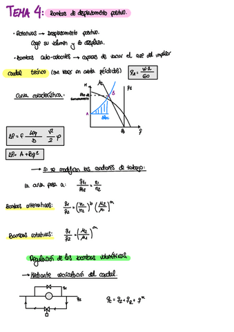 Tema-4-Bombas-De-Desplazamiento-Positivo.pdf