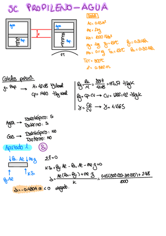 Examenes-resueltos.pdf