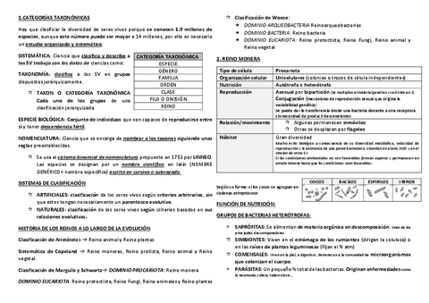TEMA-4-BIODIVERSIDAD-Y-CLASIFICACION.pdf