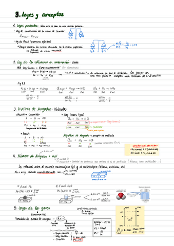 Leyes-y-Conceptos.pdf