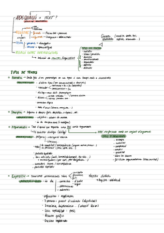 Un-poc-de-tot.pdf