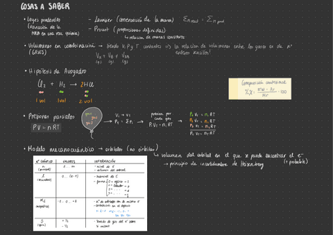 Repaso-Quimica.pdf