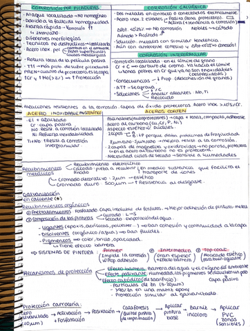 Apuntes-T5-T6-T7-T8-MyM.pdf