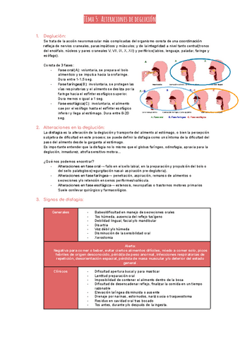 Tema-5-Alteraciones-de-deglucion.pdf