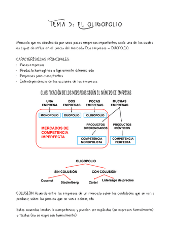 Tema-5-El-oligopolio.pdf