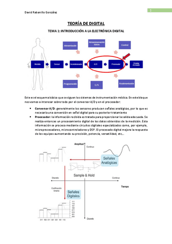 Teoria-digital.pdf