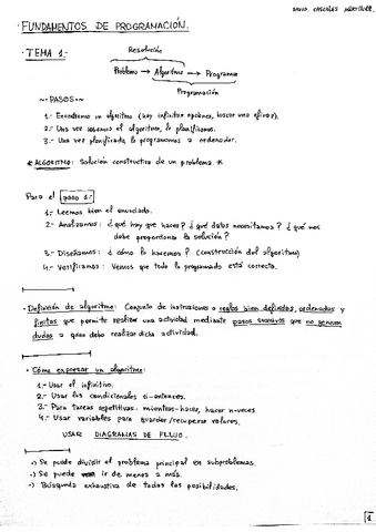 TEMA-1-PROGRAMACION.pdf