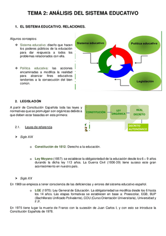 TEMA-2-INST.-ESCOLARES.pdf