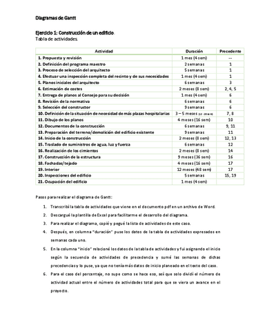 Ejemplos-de-diagrama-de-Gantt.pdf